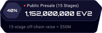 Presale Info